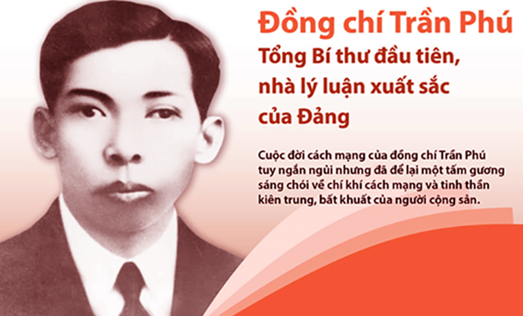 Đồng chí Trần Phú - Tổng Bí thư đầu tiên của Đảng, người con ưu tú của dân tộc