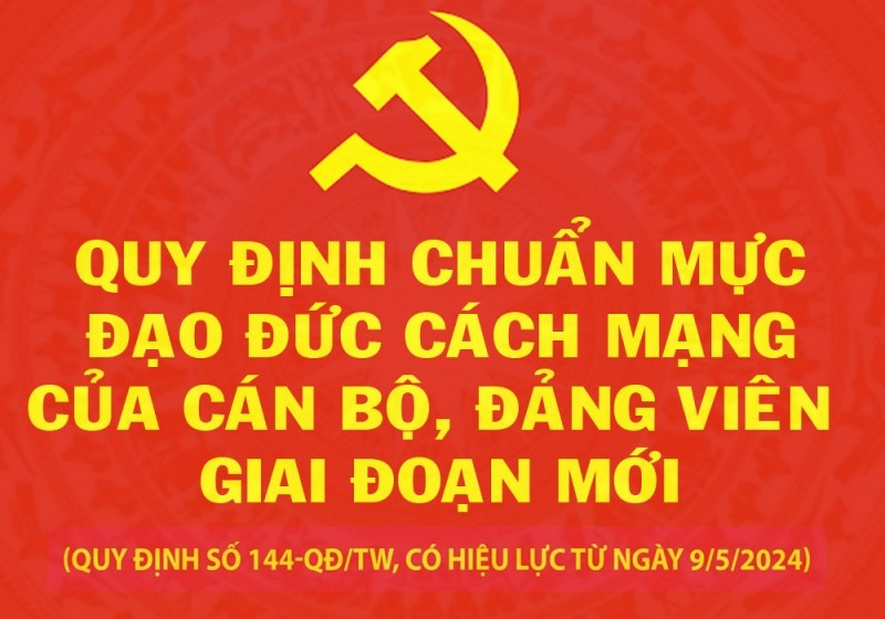 Một số giải pháp thực hiện Quy định số 144-QĐ/TW của Bộ Chính trị về chuẩn mực đạo đức cách mạng của cán bộ, đảng viên trong giai đoạn mới