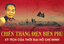 Chiến thắng Điện Biên Phủ - Thiên sử vàng lịch sử, giá trị thời đại