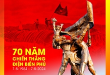Chiến thắng Điện Biên Phủ: Cách nhìn lịch đại