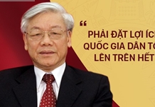 Quan điểm của Đảng về lợi ích quốc gia - dân tộc ở Việt Nam hiện nay