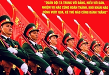 Quan điểm của Đảng Cộng sản Việt Nam về bảo vệ an ninh quốc gia trong thời kỳ mới