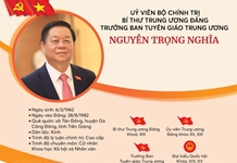Ủy viên Bộ Chính trị, Bí thư Trung ương Đảng, Trưởng Ban Tuyên giáo Trung ương Nguyễn Trọng Nghĩa