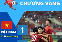 U23 Việt Nam giành Huy chương Vàng bóng đá nam SEA Games 31