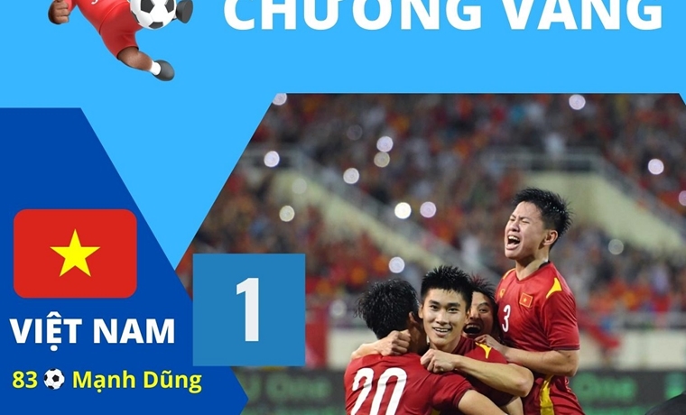 U23 Việt Nam giành Huy chương Vàng bóng đá nam SEA Games 31