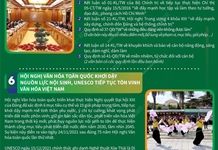[Infographics] 10 sự kiện nổi bật của Việt Nam trong năm 2021