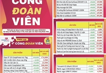 Siêu thị Co.opmart Nha Trang bán hàng giảm giá cho đoàn viên công đoàn